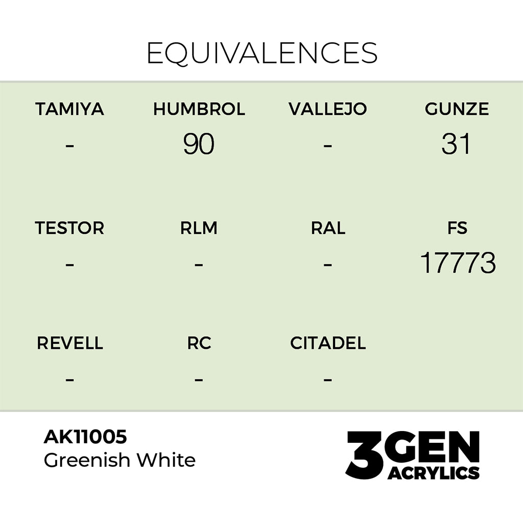 AK - Greenish White (18ml) - 3Gen Acrylics