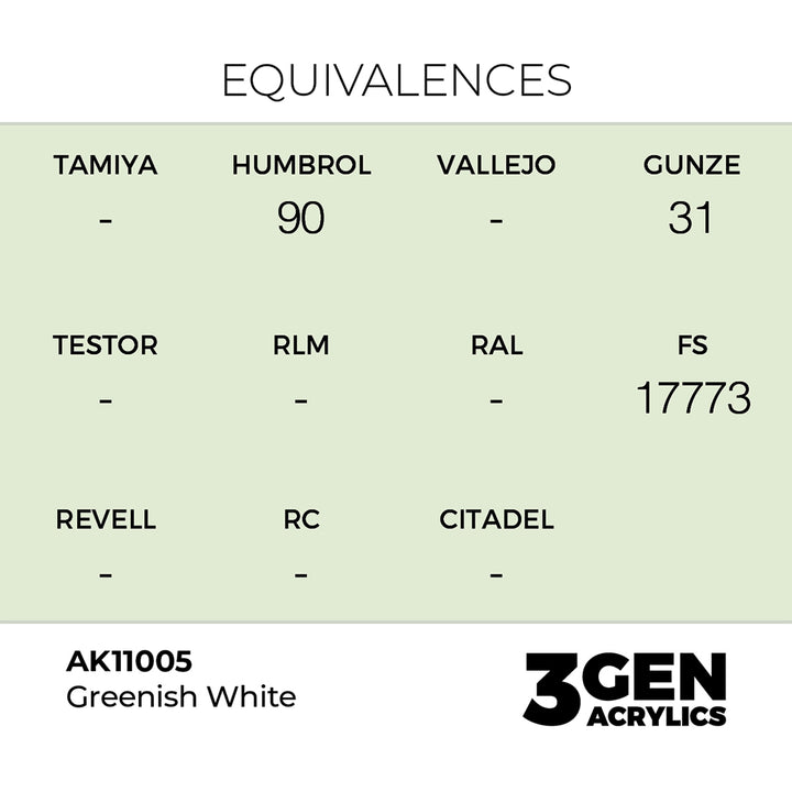 AK - Greenish White (18ml) - 3Gen Acrylics