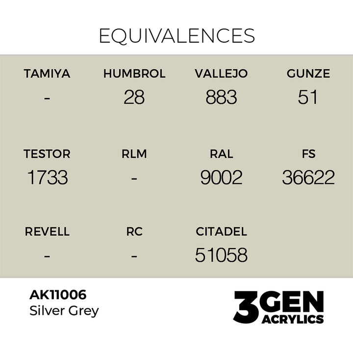 AK - Silver Grey (18ml) - 3Gen Acrylics