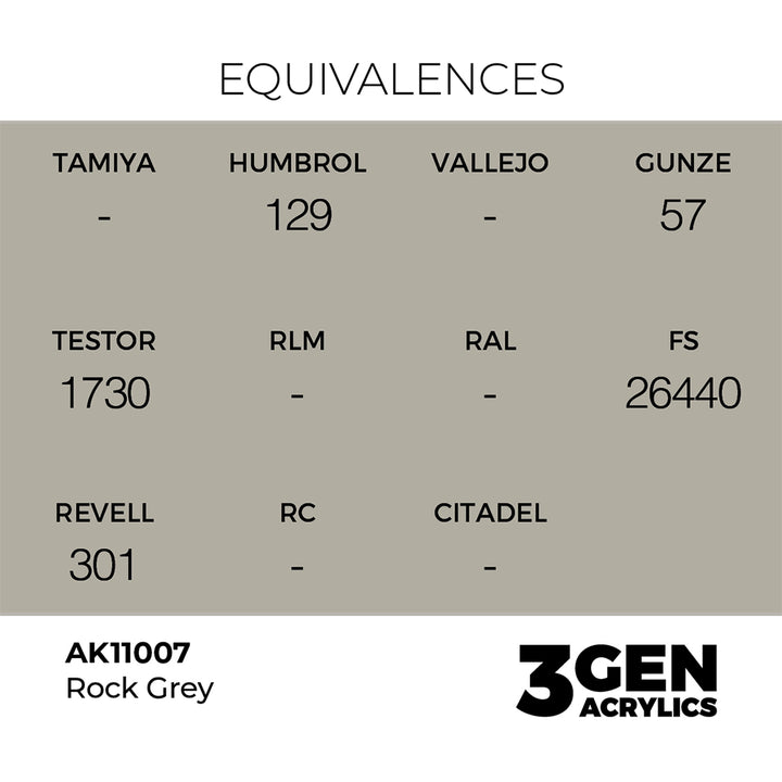 AK - Rock Grey (18ml) - 3Gen Acrylics