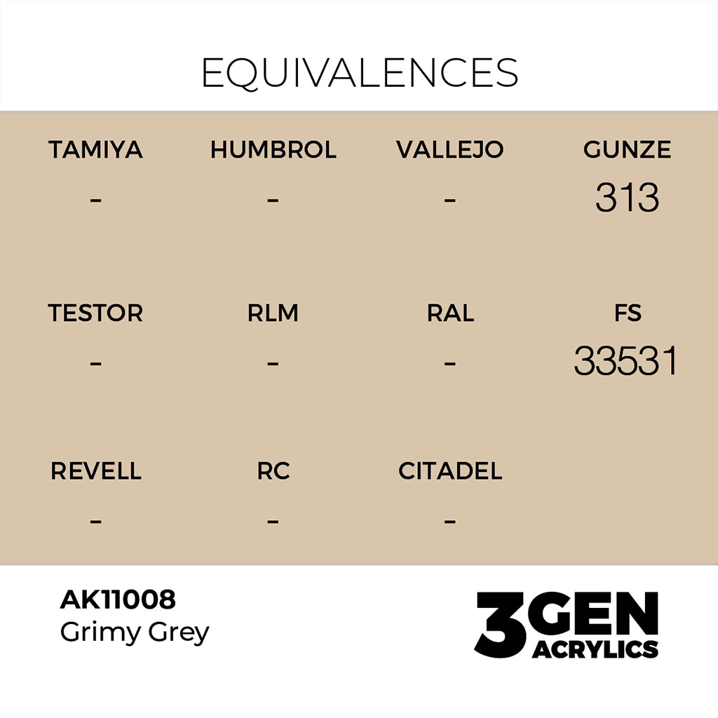 AK - Grimy Grey (18ml) - 3Gen Acrylics