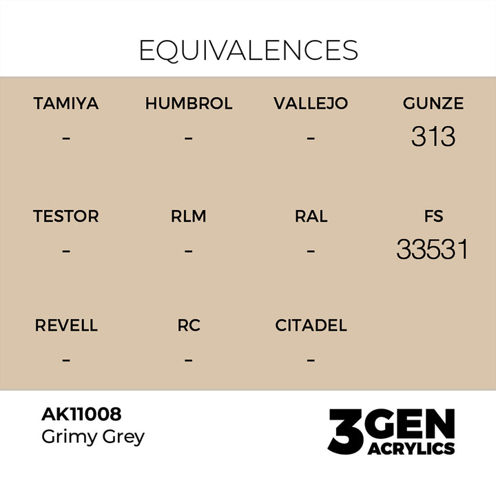 AK - Grimy Grey (18ml) - 3Gen Acrylics