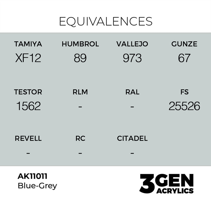AK - Blue Grey (18ml) - 3Gen Acrylics