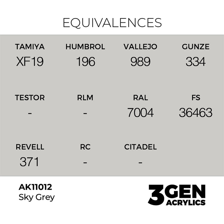 AK - Sky Grey (18ml) - 3Gen Acrylics