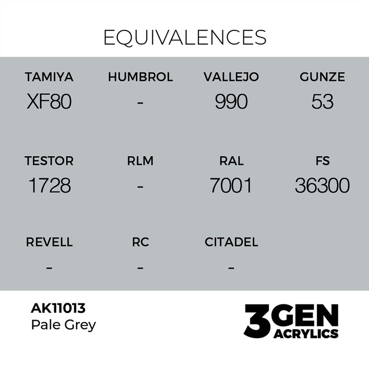 AK - Pale Grey (18ml) - 3Gen Acrylics