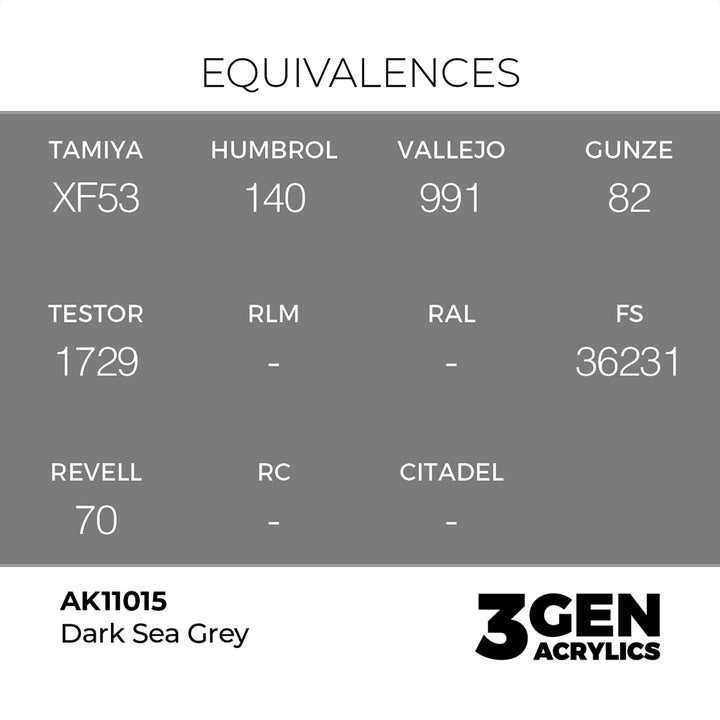 AK - Dark Sea Grey (18ml) - 3Gen Acrylics