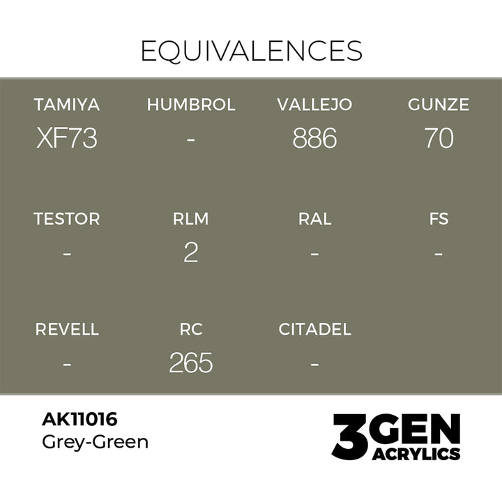 AK - Grey Green (18ml) - 3Gen Acrylics