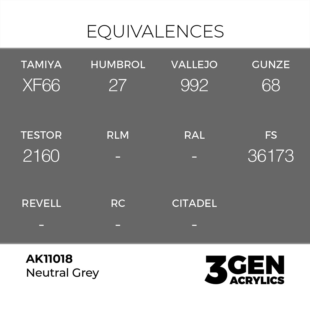 AK - Neutral Grey (18ml) - 3Gen Acrylics