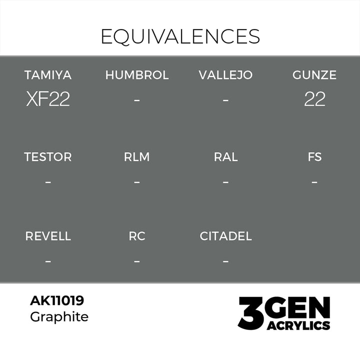 AK - Graphite (18ml) - 3Gen Acrylics