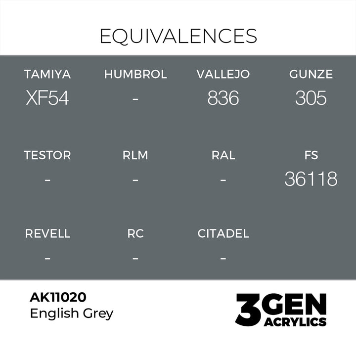 AK - English Grey (18ml) - 3Gen Acrylics
