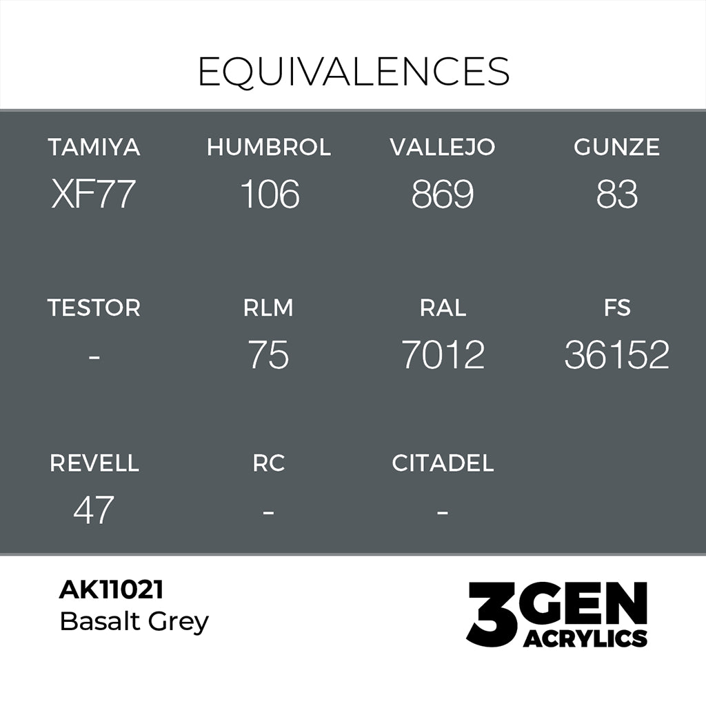 AK - Basalt Grey (18ml) - 3Gen Acrylics