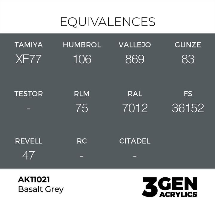 AK - Basalt Grey (18ml) - 3Gen Acrylics