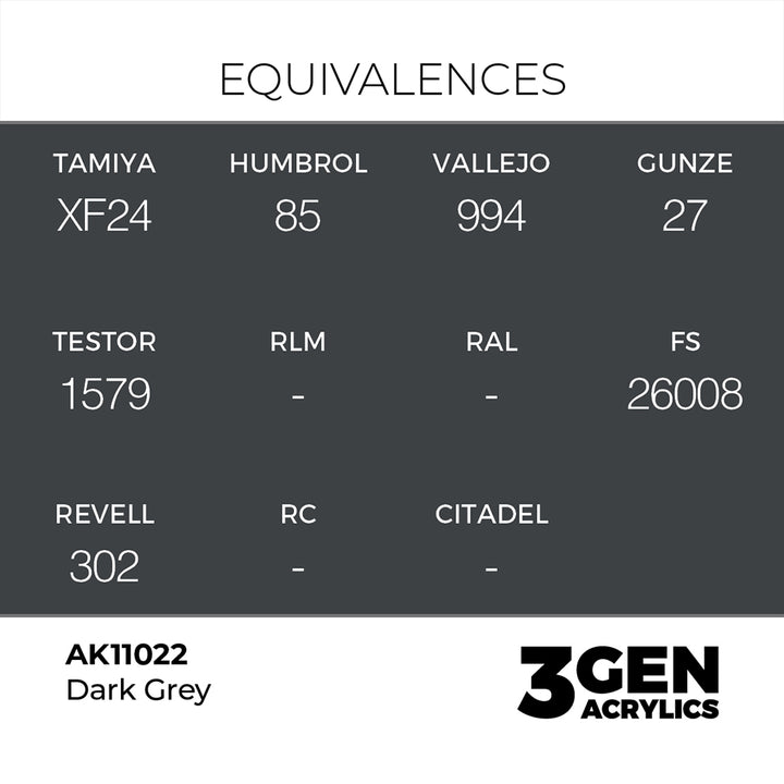 AK - Dark Grey (18ml) - 3Gen Acrylics