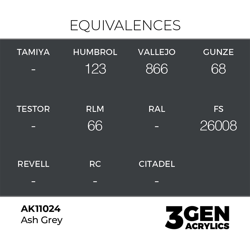 AK - Ash Grey (18ml) - 3Gen Acrylics