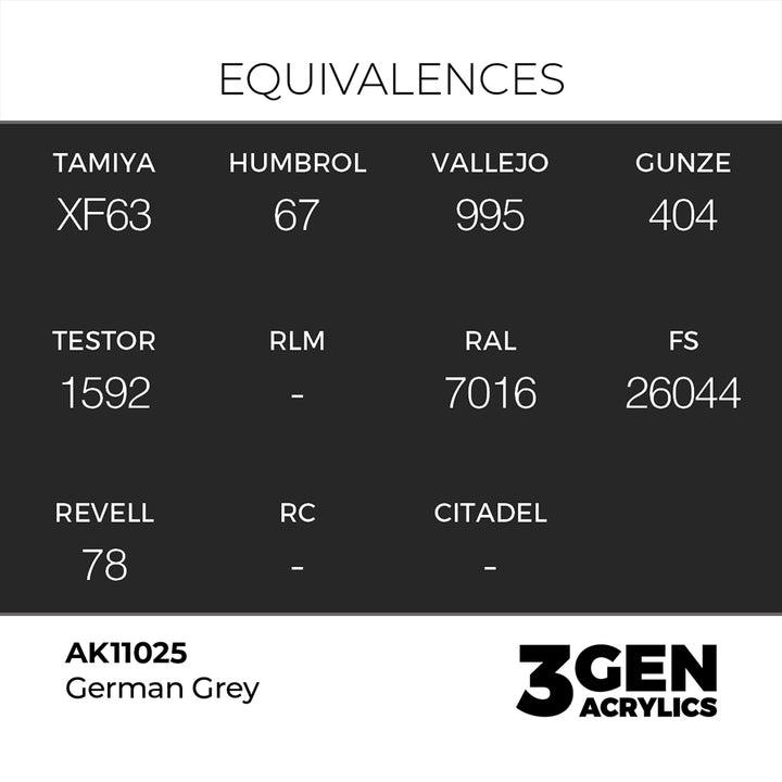 AK - German Grey (18ml) - 3Gen Acrylics