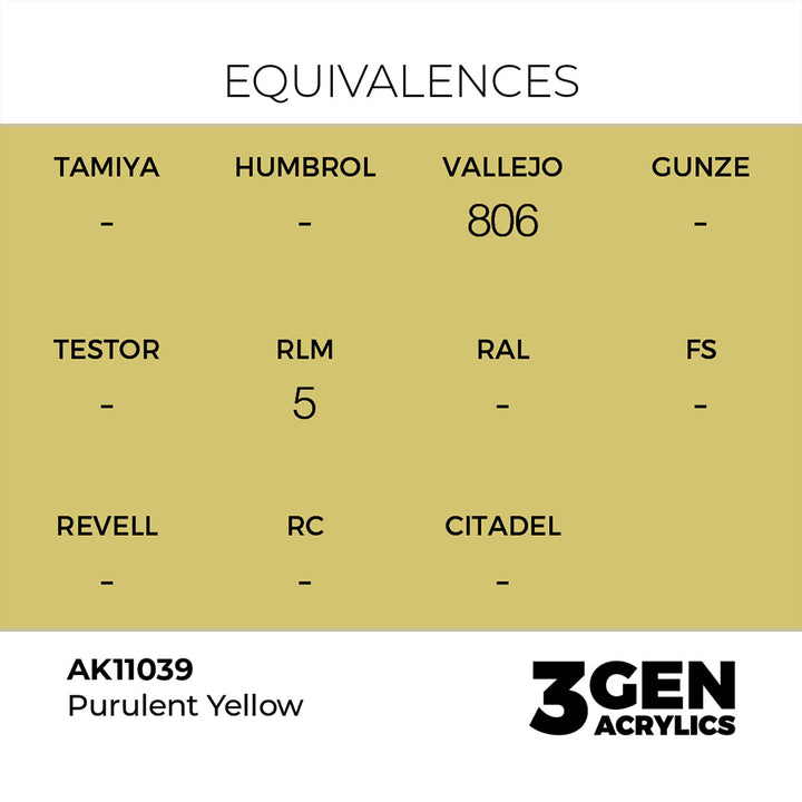AK - Purulent Yellow (18ml) - 3Gen Acrylics