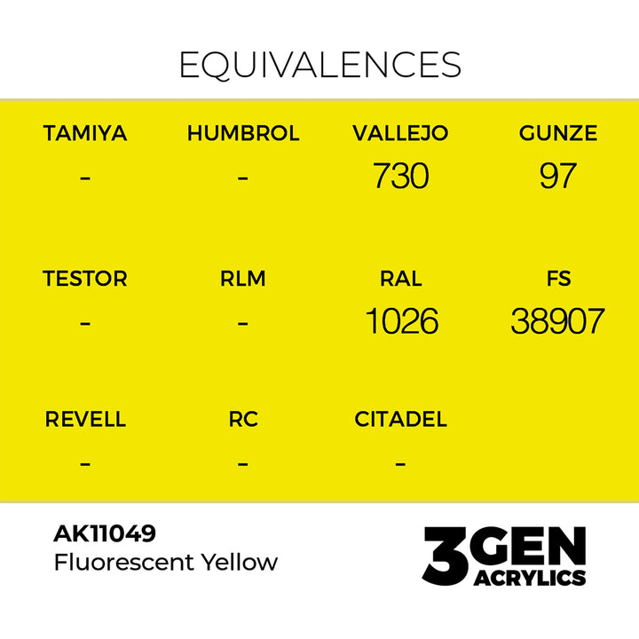 AK - Fluorescent Yellow (18ml) - 3Gen Acrylics