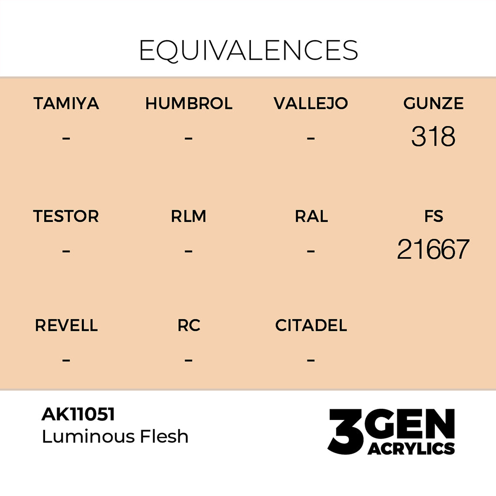 AK - Luminous Flesh (18ml) - 3Gen Acrylics