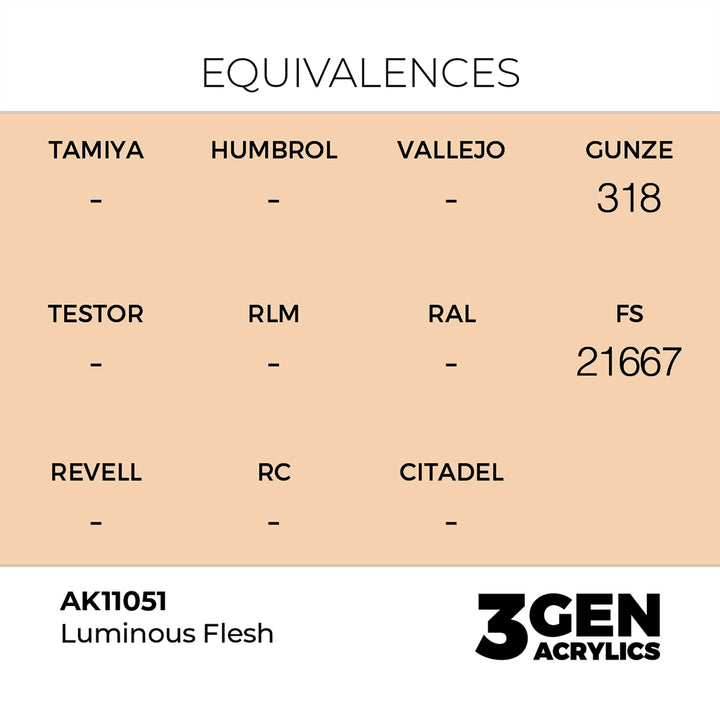 AK - Luminous Flesh (18ml) - 3Gen Acrylics