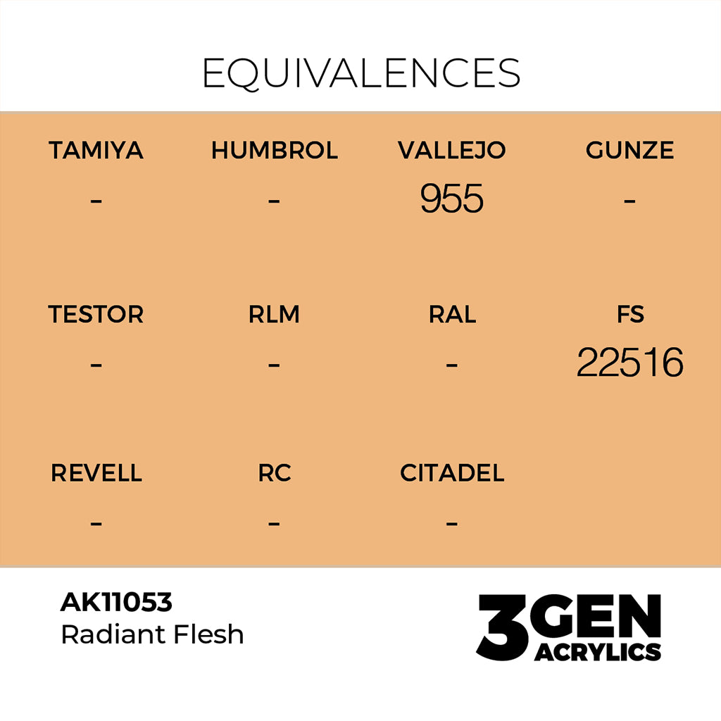 AK - Radiant Flesh (18ml) - 3Gen Acrylics