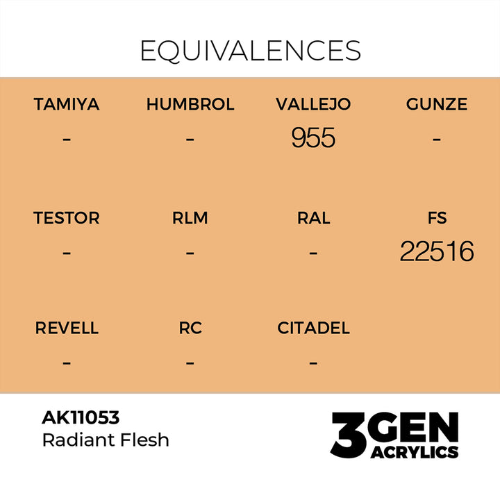 AK - Radiant Flesh (18ml) - 3Gen Acrylics