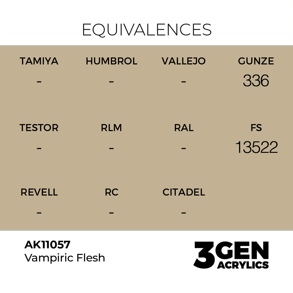 AK - Vampiric Flesh (18ml) - 3Gen Acrylics