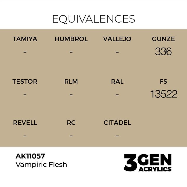 AK - Vampiric Flesh (18ml) - 3Gen Acrylics