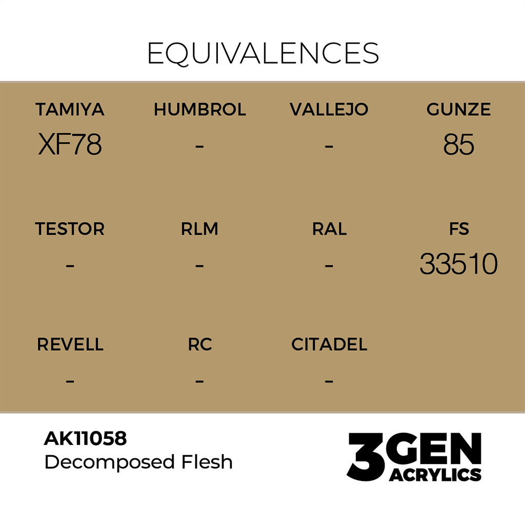 AK - Decomposed Flesh (18ml) - 3Gen Acrylics