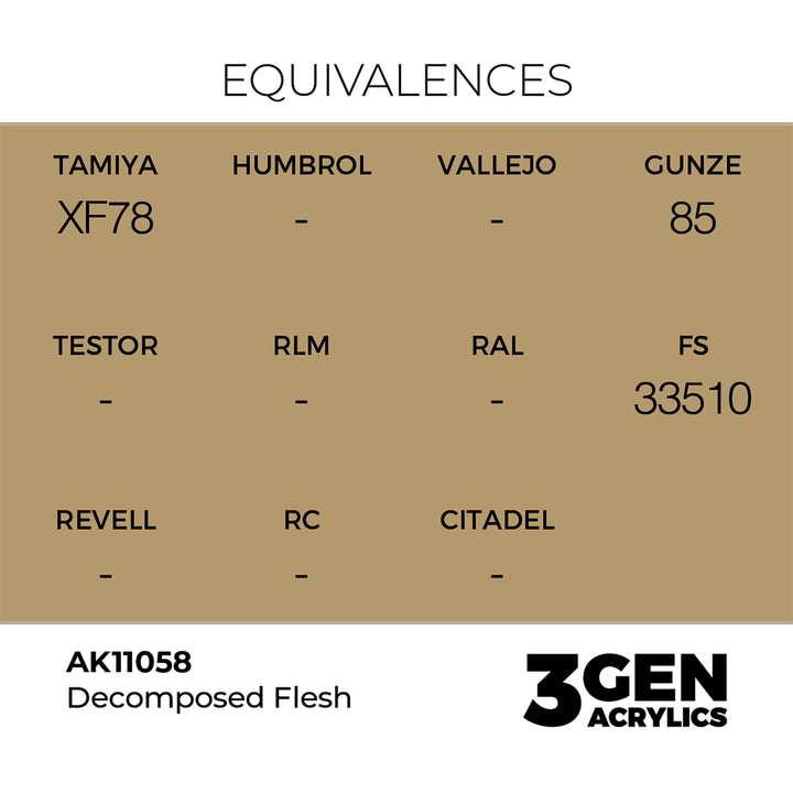AK - Decomposed Flesh (18ml) - 3Gen Acrylics