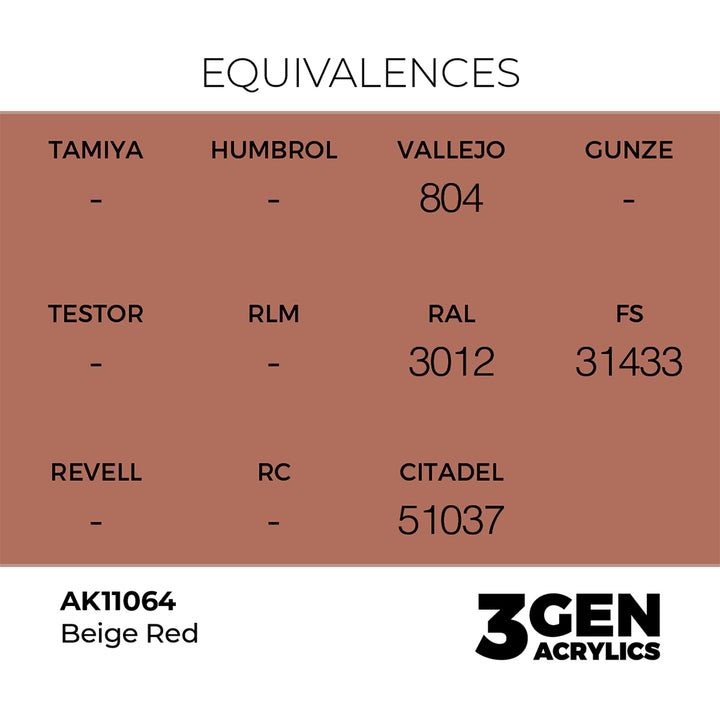AK - Beige Red (18ml) - 3Gen Acrylics