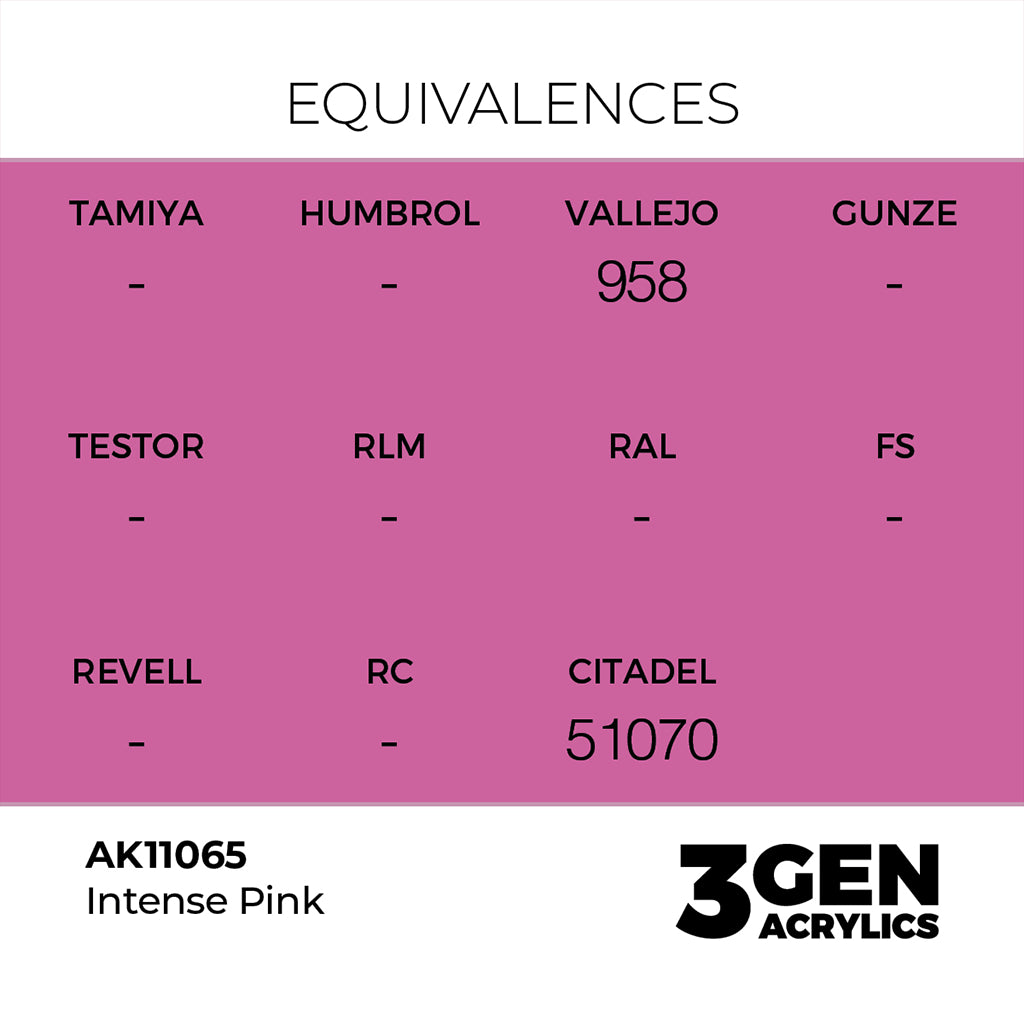 AK - Intense Pink (18ml) - 3Gen Acrylics