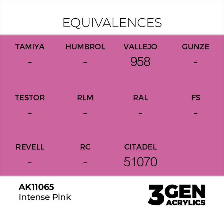 AK - Intense Pink (18ml) - 3Gen Acrylics
