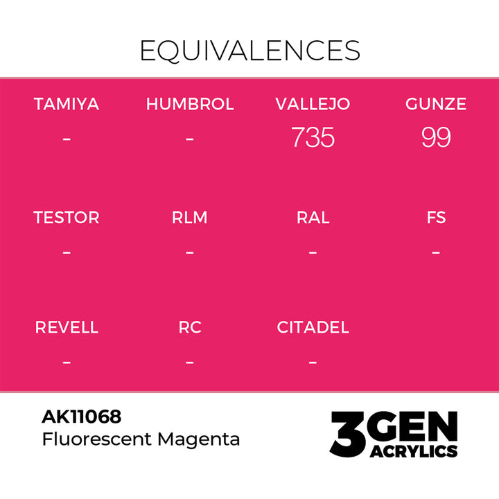 AK - Fluorescent Magenta (18ml) - 3Gen Acrylics
