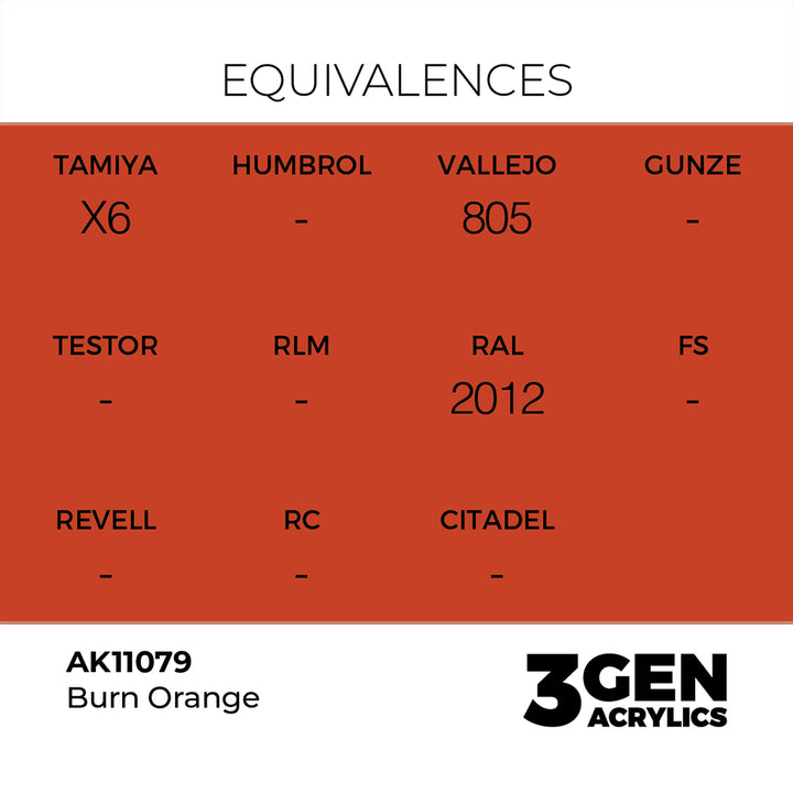AK - Burn Orange (18ml) - 3Gen Acrylics