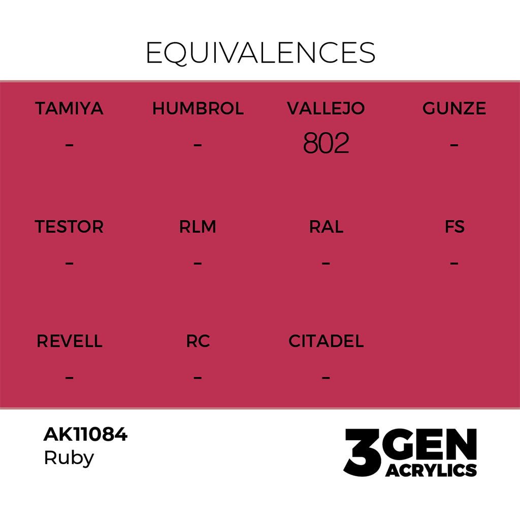 AK - Ruby (18ml) - 3Gen Acrylics