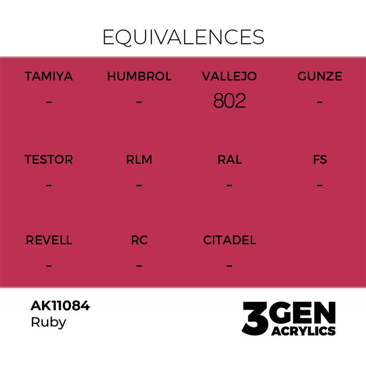 AK - Ruby (18ml) - 3Gen Acrylics