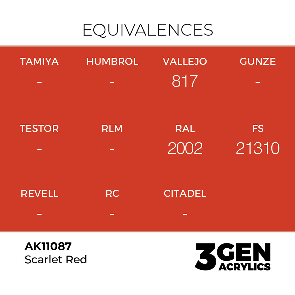 AK - Scarlet Red (18ml) - 3Gen Acrylics