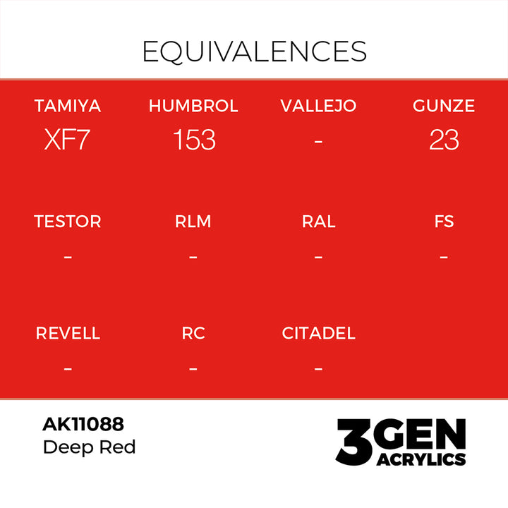 AK - Deep Red (18ml) - 3Gen Acrylics