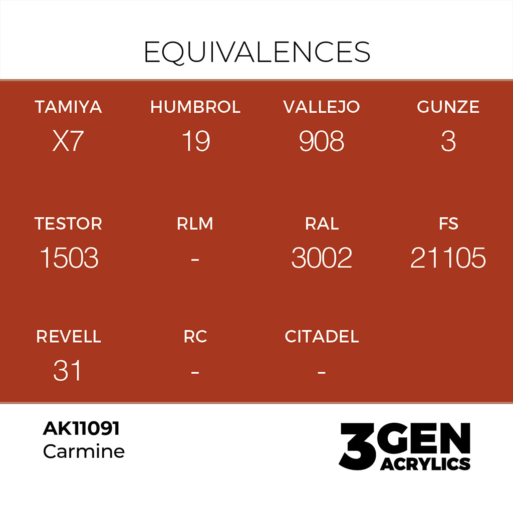 AK - Carmine (18ml) - 3Gen Acrylics