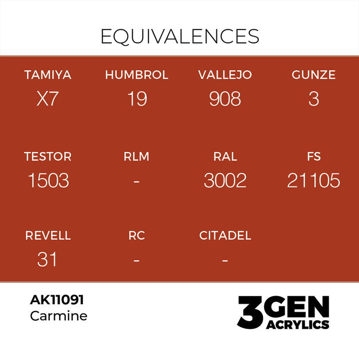 AK - Carmine (18ml) - 3Gen Acrylics