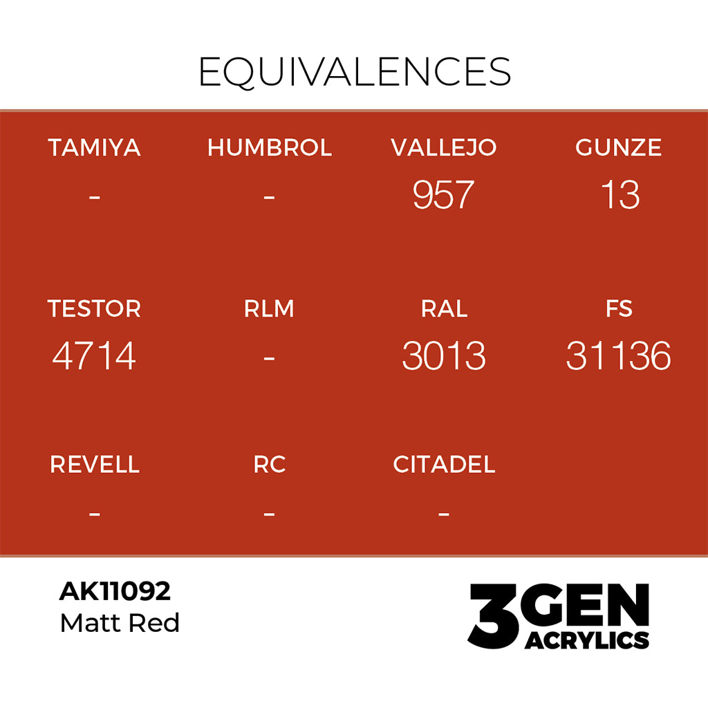 AK - Matt Red (18ml) - 3Gen Acrylics