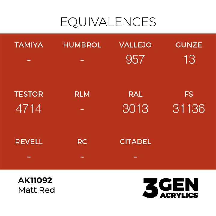 AK - Matt Red (18ml) - 3Gen Acrylics