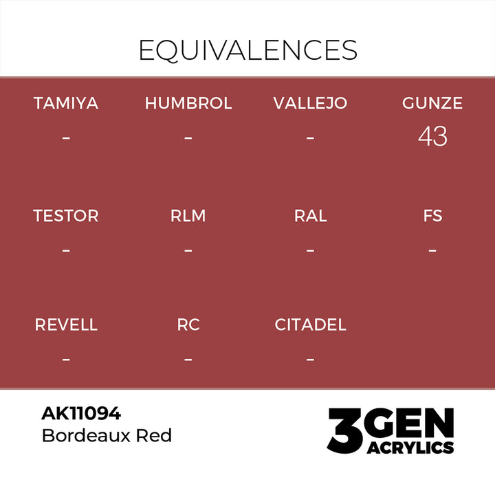 AK - Bordeaux Red (18ml) - 3Gen Acrylics