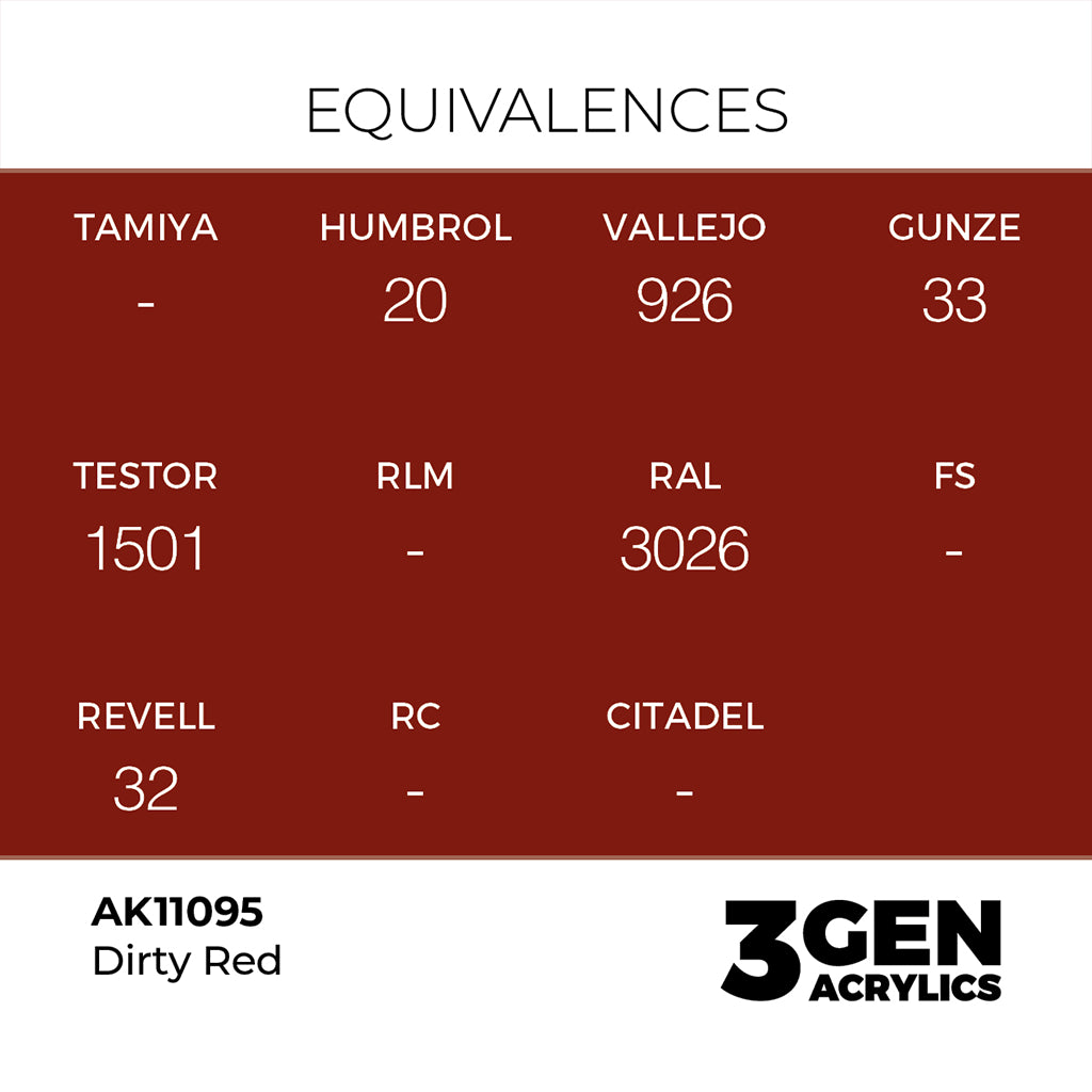 AK - Dirty Red (18ml) - 3Gen Acrylics
