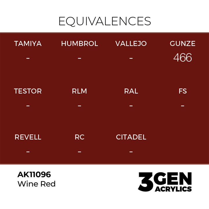 AK - Wine Red (18ml) - 3Gen Acrylics