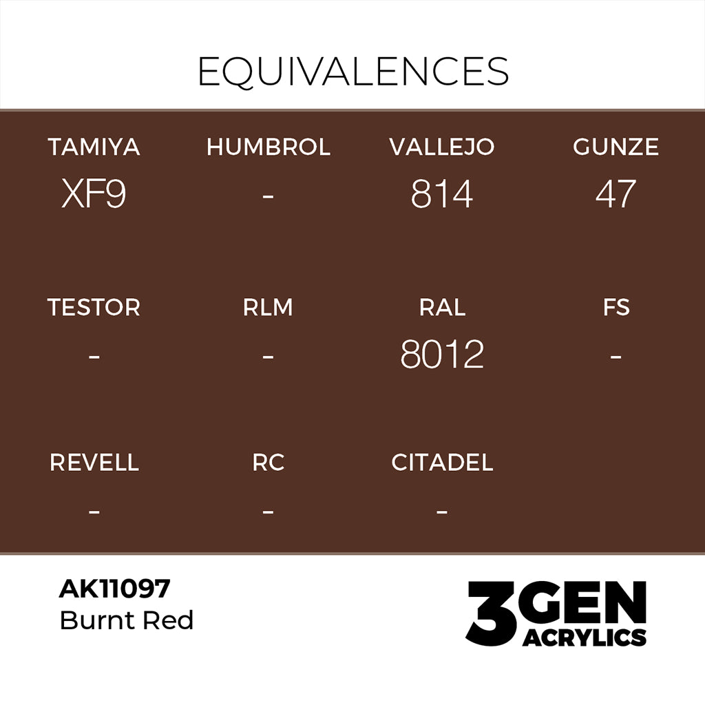 AK - Burnt Red (18ml) - 3Gen Acrylics