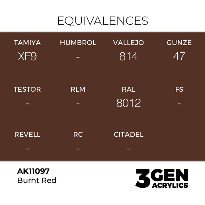 AK - Burnt Red (18ml) - 3Gen Acrylics