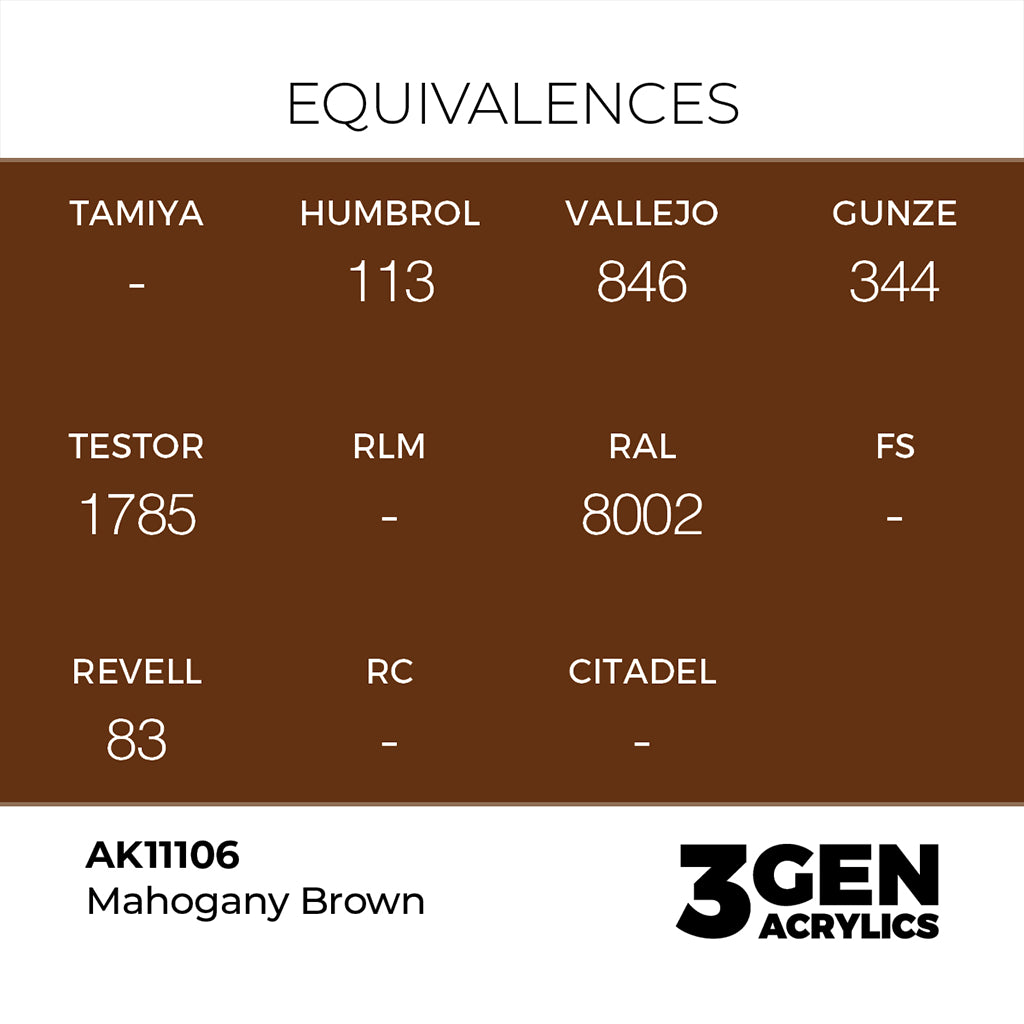 AK - Mahogany Brown (18ml) - 3Gen Acrylics