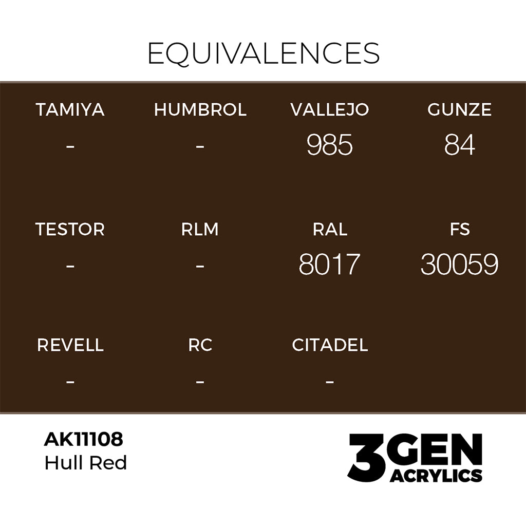 AK - Hull Red (18ml) - 3Gen Acrylics