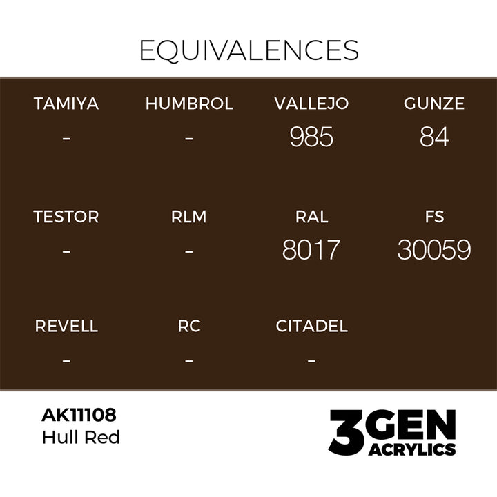 AK - Hull Red (18ml) - 3Gen Acrylics